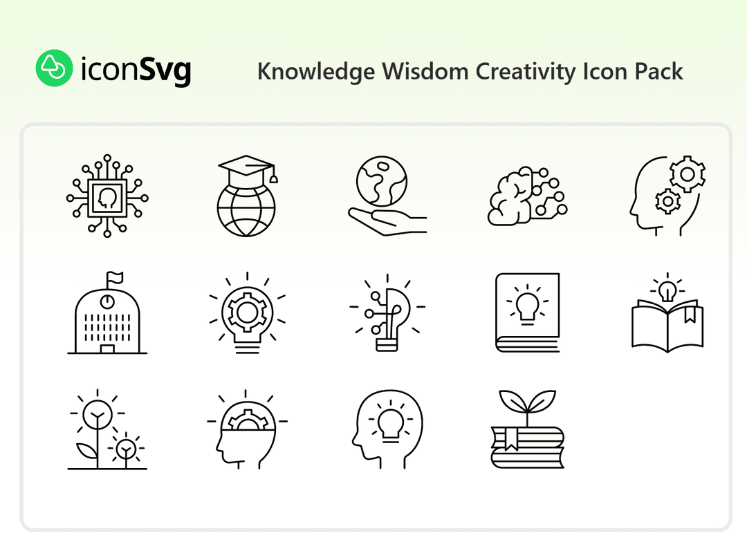 Knowledge Wisdom Creativity Icon Pack