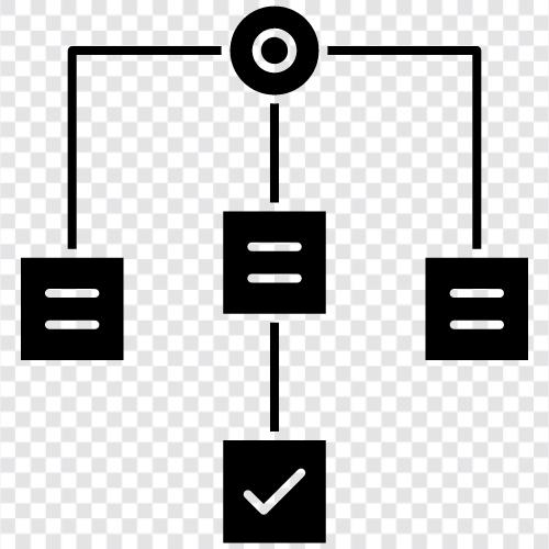 Automatisierung, Geschäftsprozess, Content Management, Dokumentenmanagement symbol