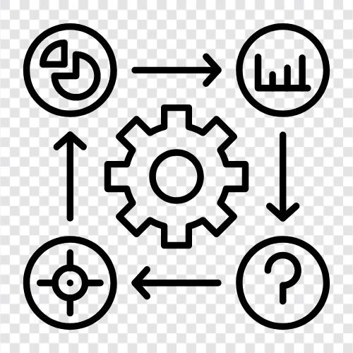 Automation, Process, Tools, Tips icon svg