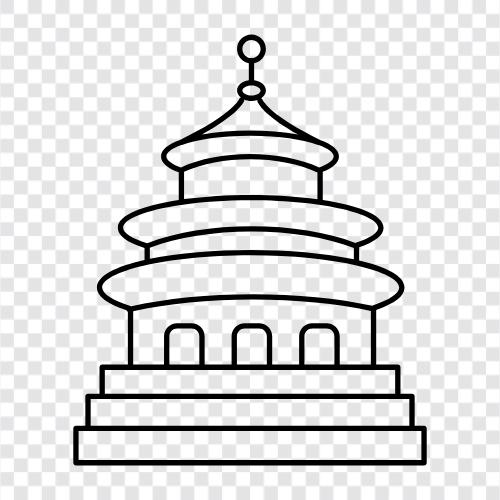 Beijing, China, ancient, architecture icon svg