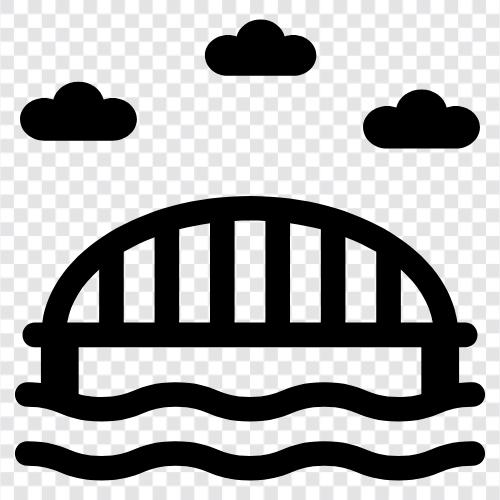 Brücke, Überqueren, verbinden, schwimmen symbol