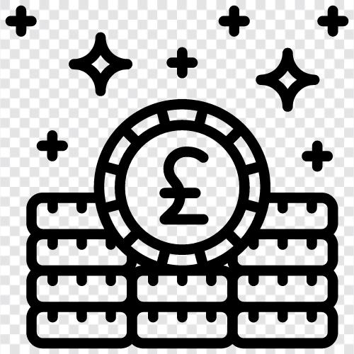 Britisches Pfund, Sterling, Britische Währung, Pfund Sterling symbol