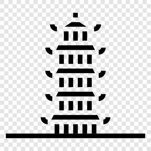 Buddhismus, Tibetisch, Taoismus, China symbol