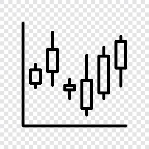 candlestick chart, technical analysis, momentum, support and resistance icon svg