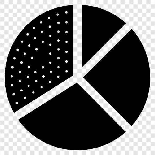 Diagramm, Tortendiagramm Beispiel, Tortendiagramm Diagramm, Tortendiagramm Datenanalyse symbol