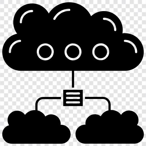 Cloud Computing, Cloud Storage, Cloud Services, Cloud Platform symbol