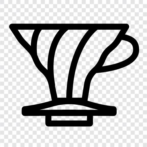 Kaffeemaschine, Kaffeemaschine Teile, Kaffeemaschine Reinigung, Kaffeemaschine Fil symbol