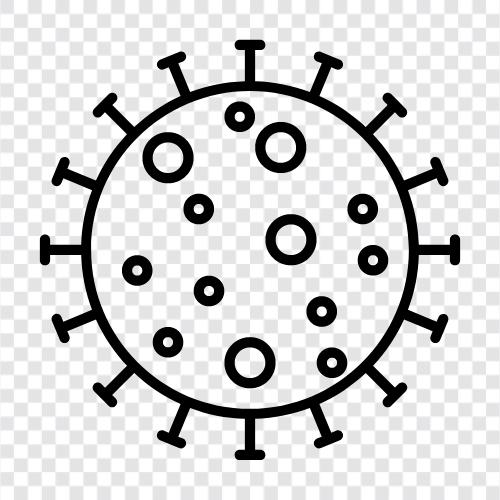 Koronavirus, SARS, Pandemie, Atmung symbol