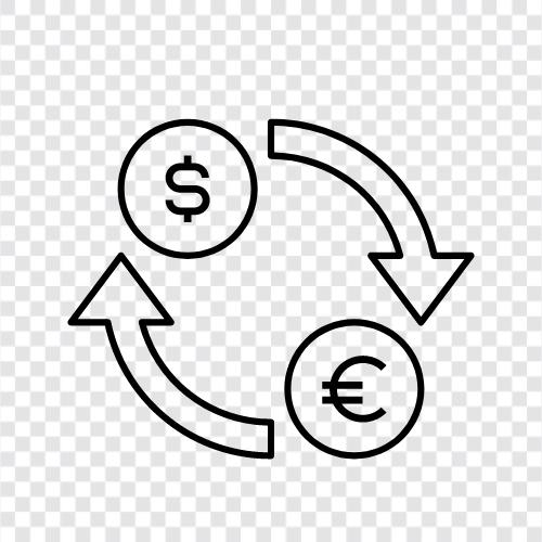 Währungsumrechnung, Fremdwährung, Euro, Pfund Sterling symbol