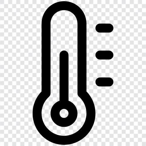 Grad, Fahrenheit, Celsius, Kelvin symbol