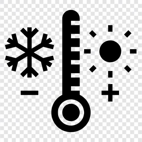 derece, Celsius, Fahrenheit, Kelvin ikon svg
