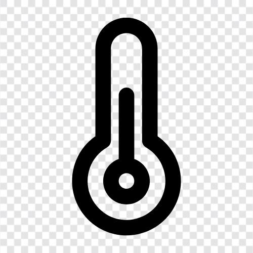 Grad, Fahrenheit, Celsius, Kelvin symbol