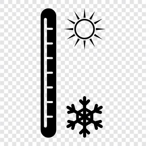 derece, Celsius, Fahrenheit, Kelvin ikon svg