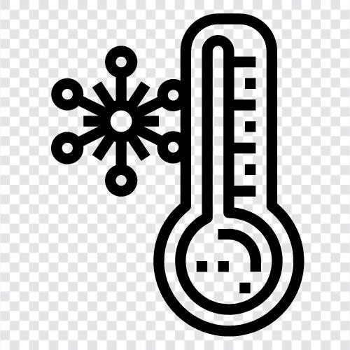 derece, Celsius, Fahrenheit, Kelvin ikon svg