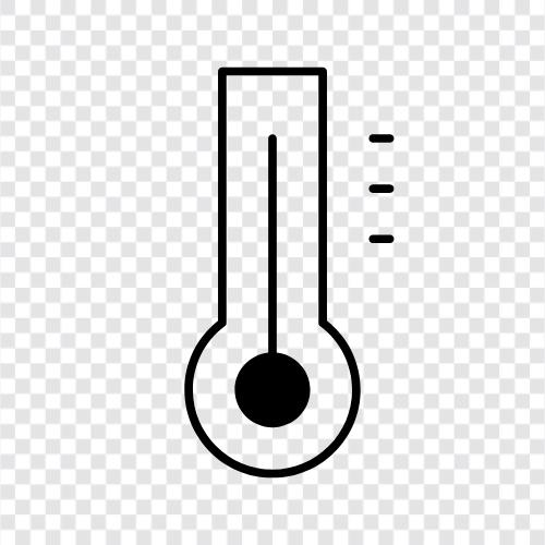 Grad, Celsius, Fahrenheit, Kelvin symbol