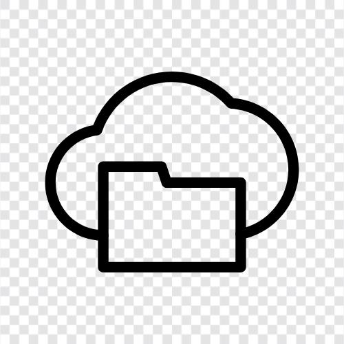 Dropbox, Google Drive, Microsoft OneDrive, CloudOrdner symbol