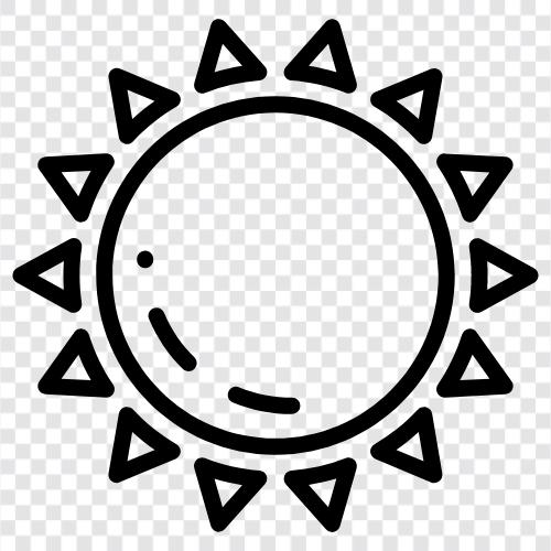 Hitze, Licht, Planet, Stern symbol