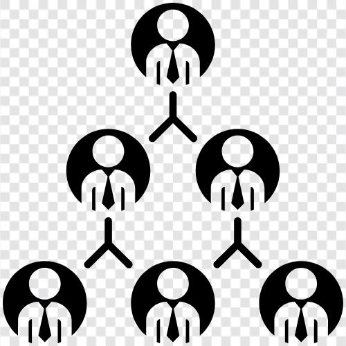 hierarchische Organisation, Organisationsplan, Organisationsstruktur, Managementstruktur symbol