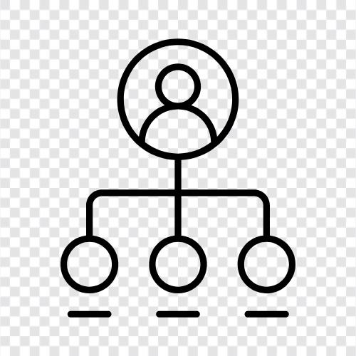 hierarchy, organizational structure, org chart, executive summary icon svg