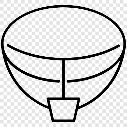 Heißluftballon, Kinderballon, Partyballon, Heliumballon symbol