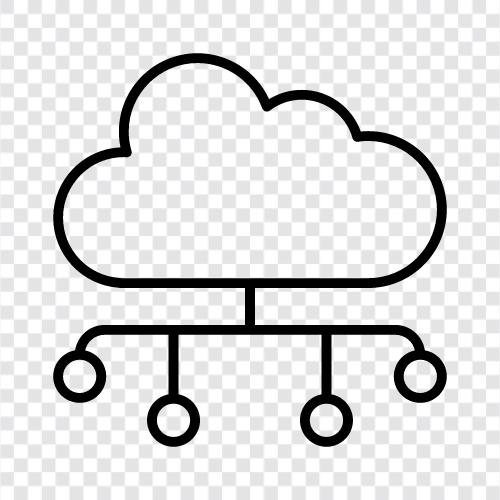 iCloud, iCloud Drive, iCloud Photo Library, iCloud Photo Sharing symbol