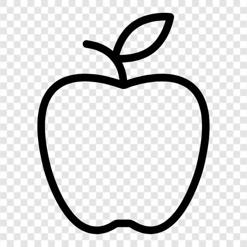 iPad, iPhone, iPod, Mac symbol