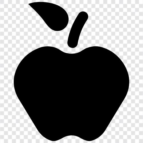 iPhone, iPad, iPod, Mac symbol
