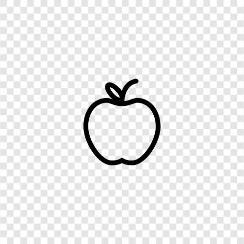 iPhone, iPad, iPod, Apple Watch icon svg