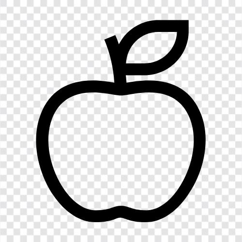 iPhone, iPad, iPod, MacBook symbol