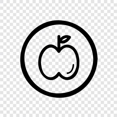 iPhone, iPad, iPod touch, Apple Watch symbol