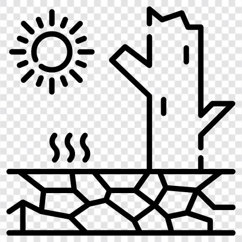 Bodendegradation, Landabsenkung, Staubstürme, Salzgehalt symbol