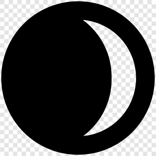 Mondfinsternis, Sonnenfinsternis, Erde, Himmel symbol