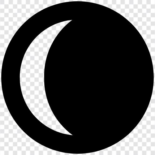 Mondfinsternis, Dezember 2017, abnehmender Halbmond symbol