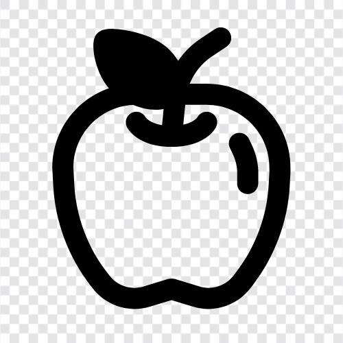 Macintosh, iPod, iPhone, iPad icon svg