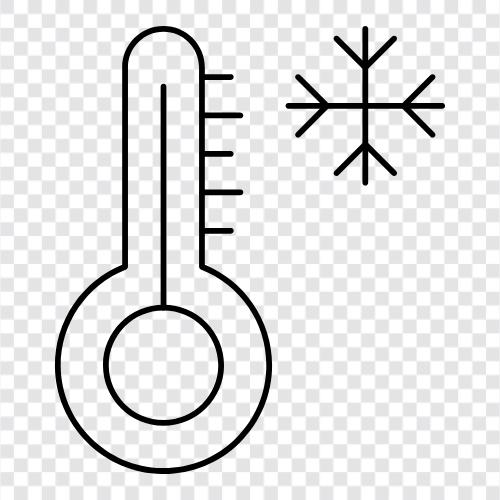 Quecksilber, Celsius, Fahrenheit, Infrarot symbol