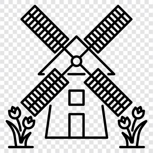 Mühle, Wind, Kraft, Energie symbol