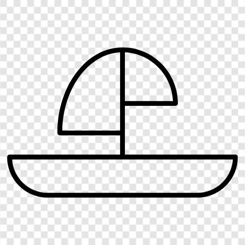 Motorboot, Segelboot, Angelboot, Kreuzer symbol