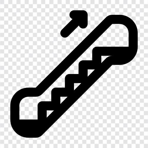 bewegliche Treppe, beweglicher Gehweg, bewegliche Gehwegesysteme, Rolltreppe symbol