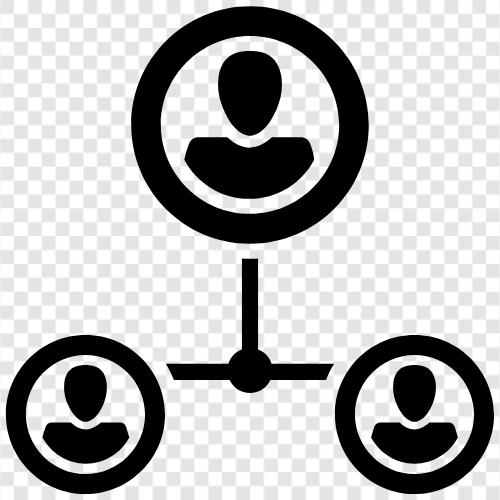 Netzwerk der Nutzer, OnlineNetzwerk, soziales Netzwerk, OnlineCommunity symbol
