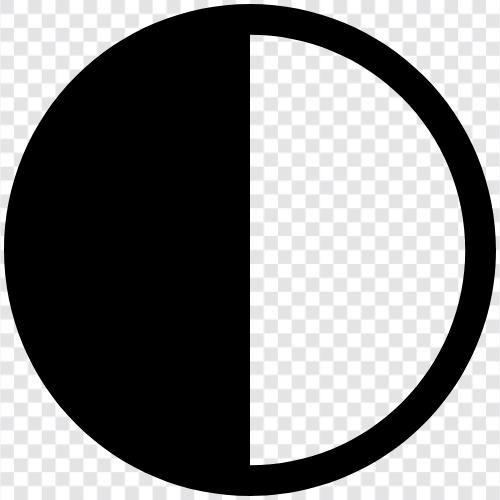 Neumond, Eklipse, Mondaufgang, Monduntergang symbol