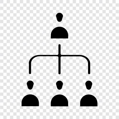 Organigramm, Unternehmensstruktur, Hierarchie symbol