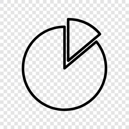 Pie Chart Beispiel, Pie Chart Design, Pie Chart Styles, Pie Chart Tool symbol