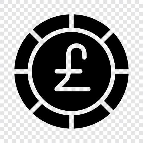 Pfund, Britisches Pfund, Britische Währung, Sterling symbol