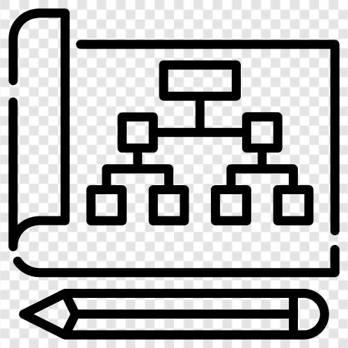 Macht, Organisation, Kontrolle, Position symbol