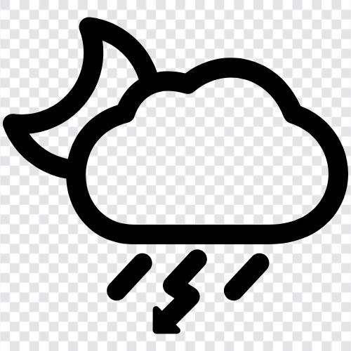 Regen, Blitz, Donner, Sturm symbol