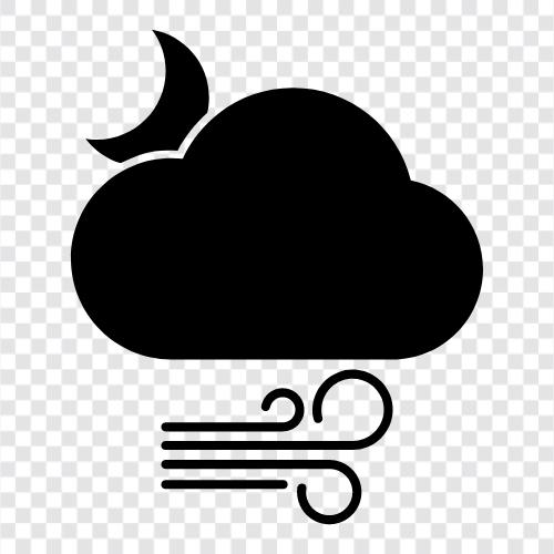 Regen, Wolken, Donner, Tornado symbol