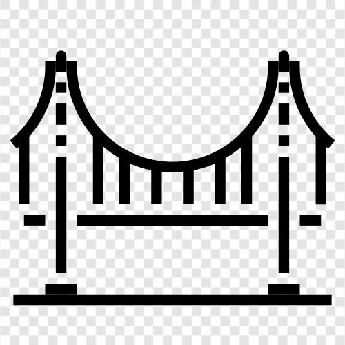 san francisco, bridges, Bay Area, golden gate bridge icon svg