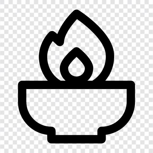 Düfte, Soja, Bienenwachs, Kerze symbol