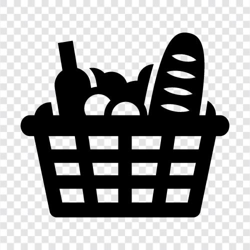 Einkaufsliste, Lebensmittelliste, Produkte, Fleisch symbol