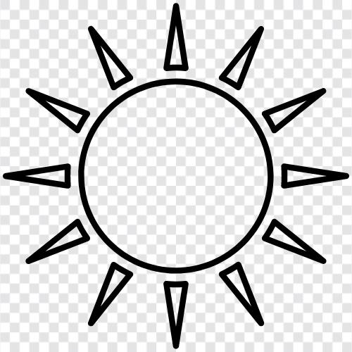 Sonnenbräune, Sonnenblock, Sonnenbrand, Sonnenblende symbol